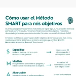 Método SMART para mis objetivos: Define tus metas de forma clara y alcanzable (Guía PDF para descargar)