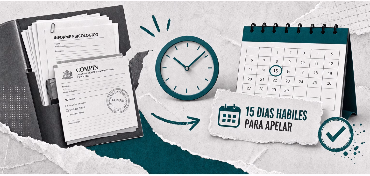 Carpeta con informe psicologico y documento COMPIN junto a un reloj y calendario marcando 15 dias habiles para apelar