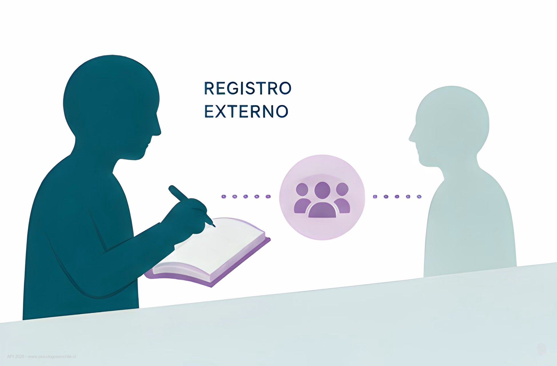 Ilustración de una persona escribiendo un registro externo de lo ocurrido, con el ícono de personas de confianza al lado