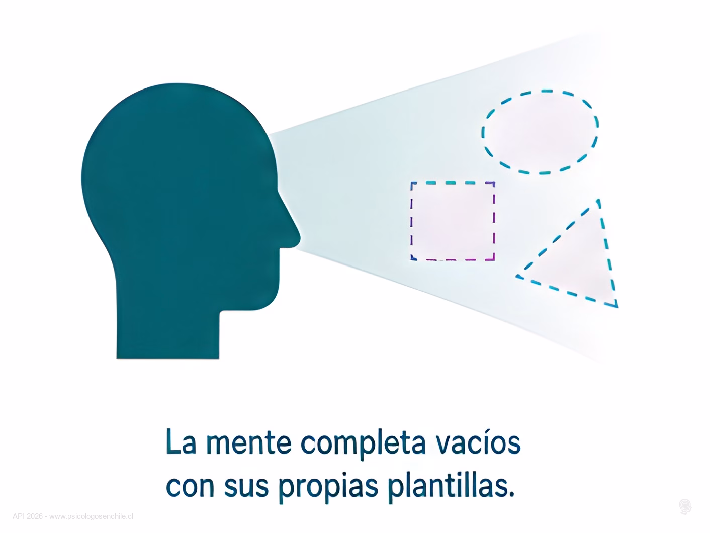 Silueta de una cabeza humana proyectando figuras geometricas incompletas en lineas punteadas, representando como la mente completa vacios con plantillas propias